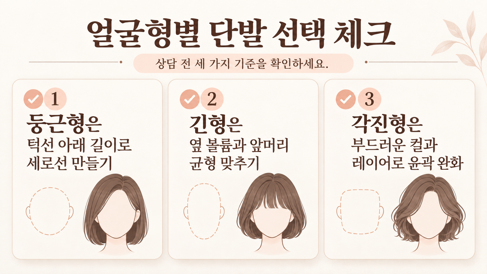 얼굴형별 단발 헤어스타일 상담 체크리스트 정보 카드