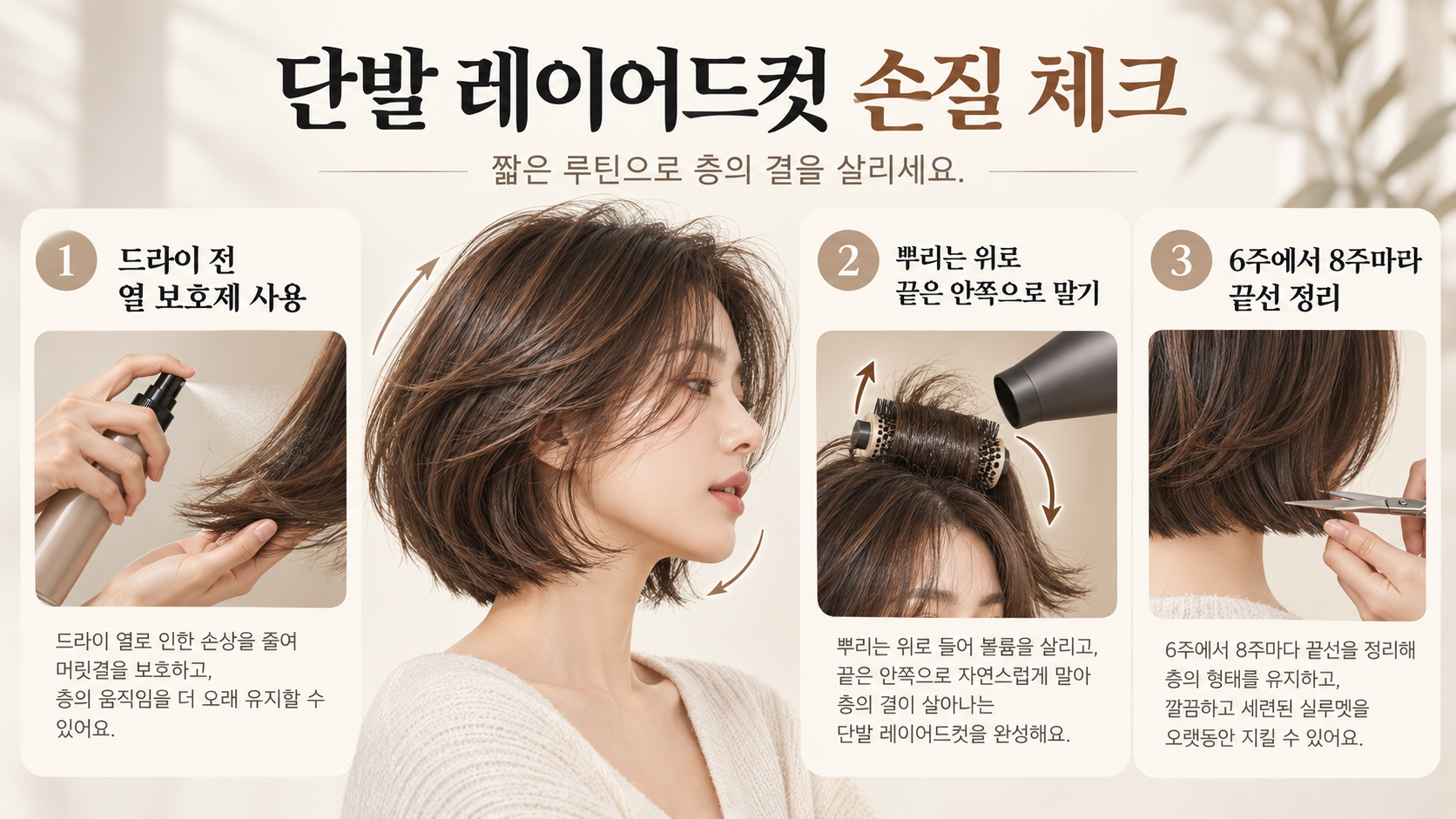 단발 레이어드컷 손질과 유지 관리 체크리스트 정보카드