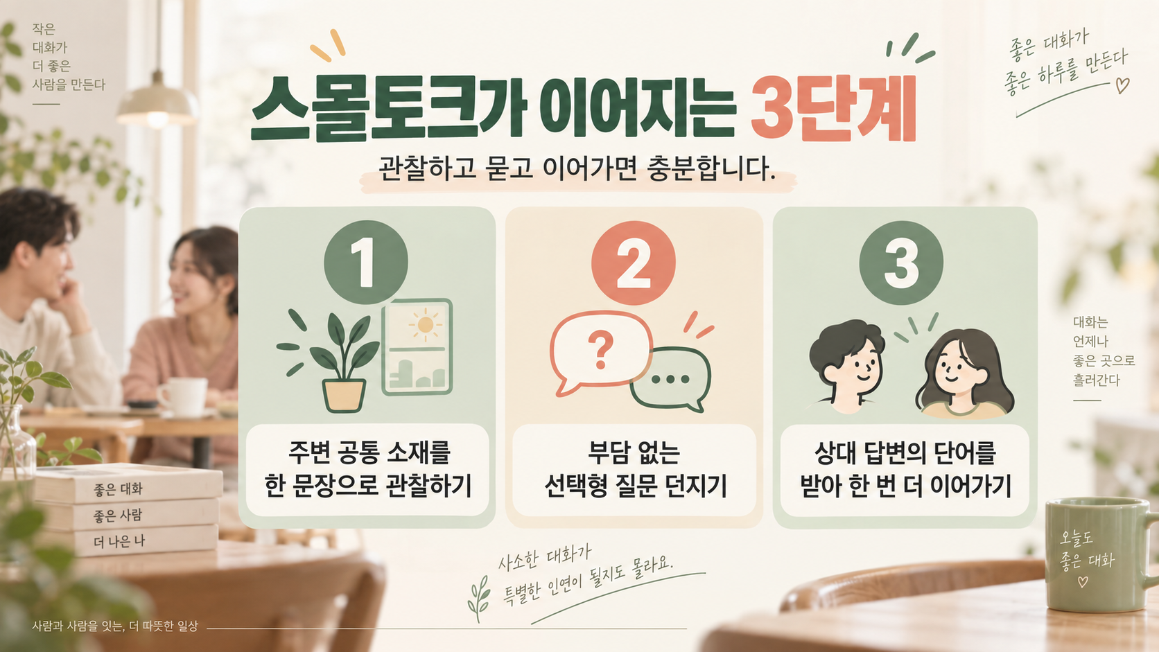 스몰토크 질문과 경청 순서 정보카드