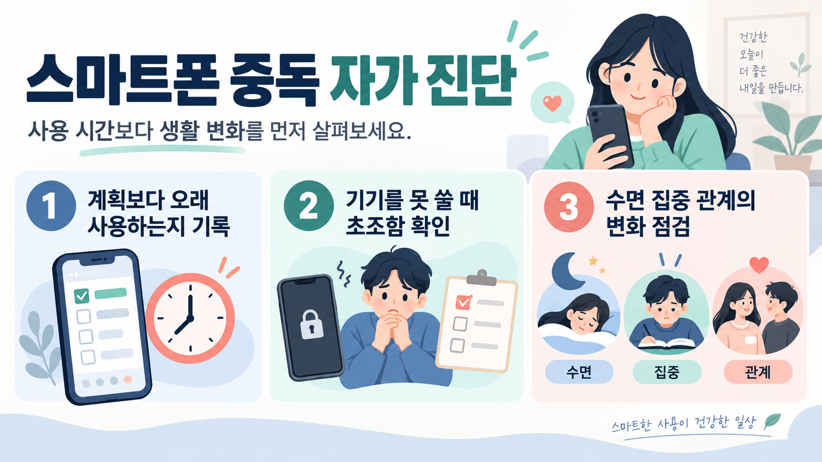 스마트폰 중독 자가 진단 핵심 항목을 정리한 정보카드