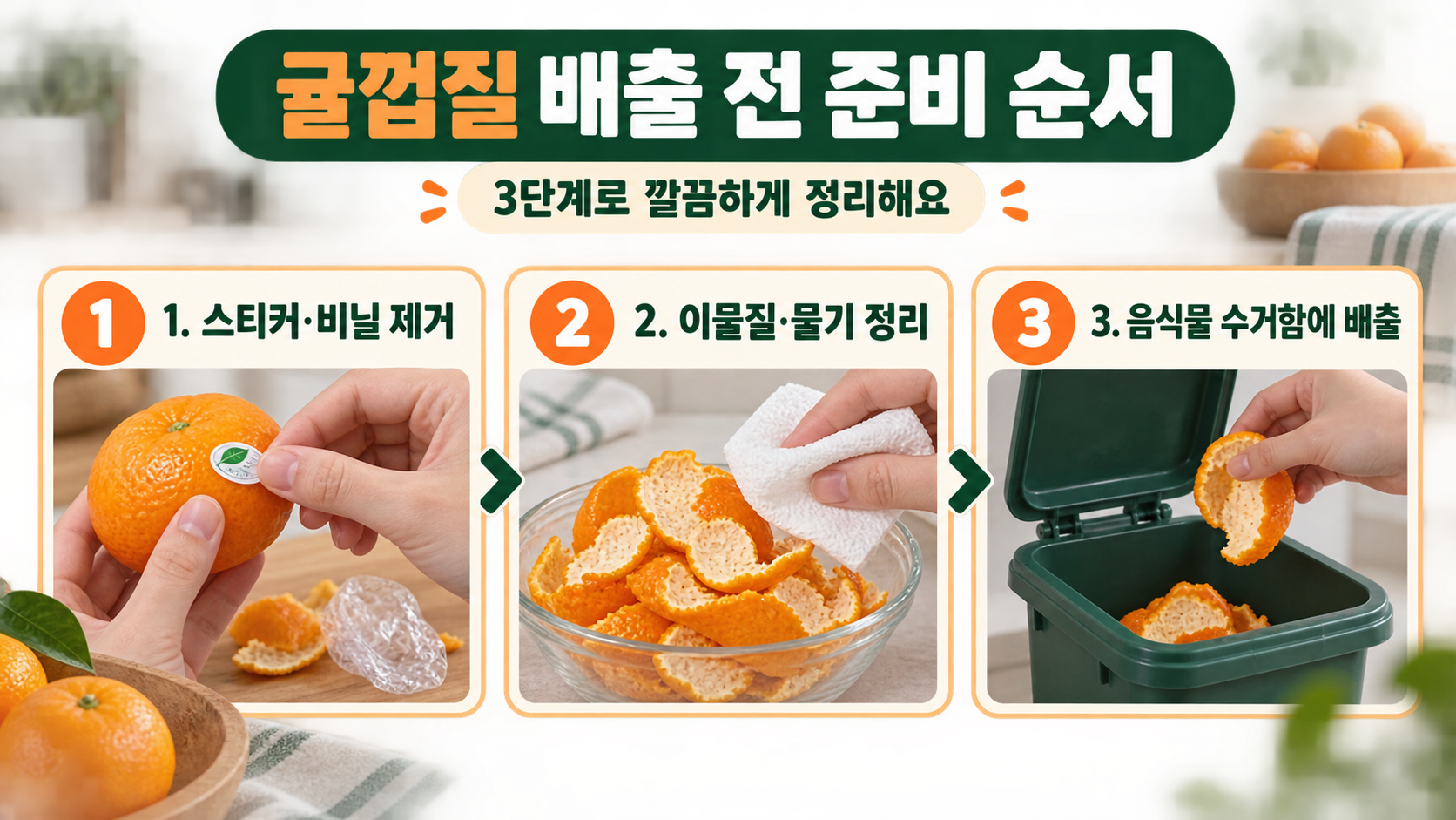 귤껍질 배출 전 스티커 제거와 물기 정리 순서를 보여주는 정보카드