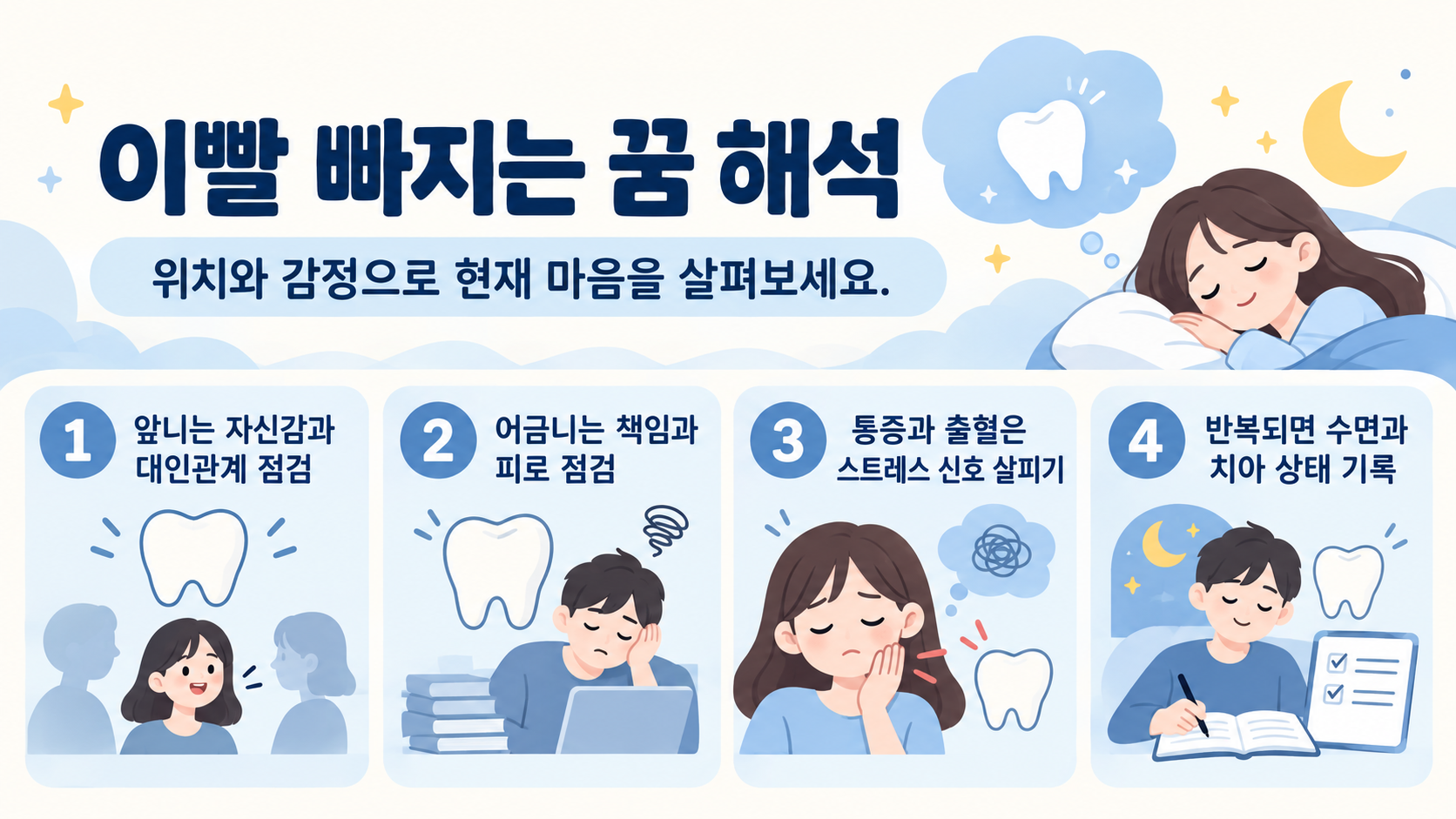 이빨 빠지는 꿈 상황별 해석 기준 정보카드
