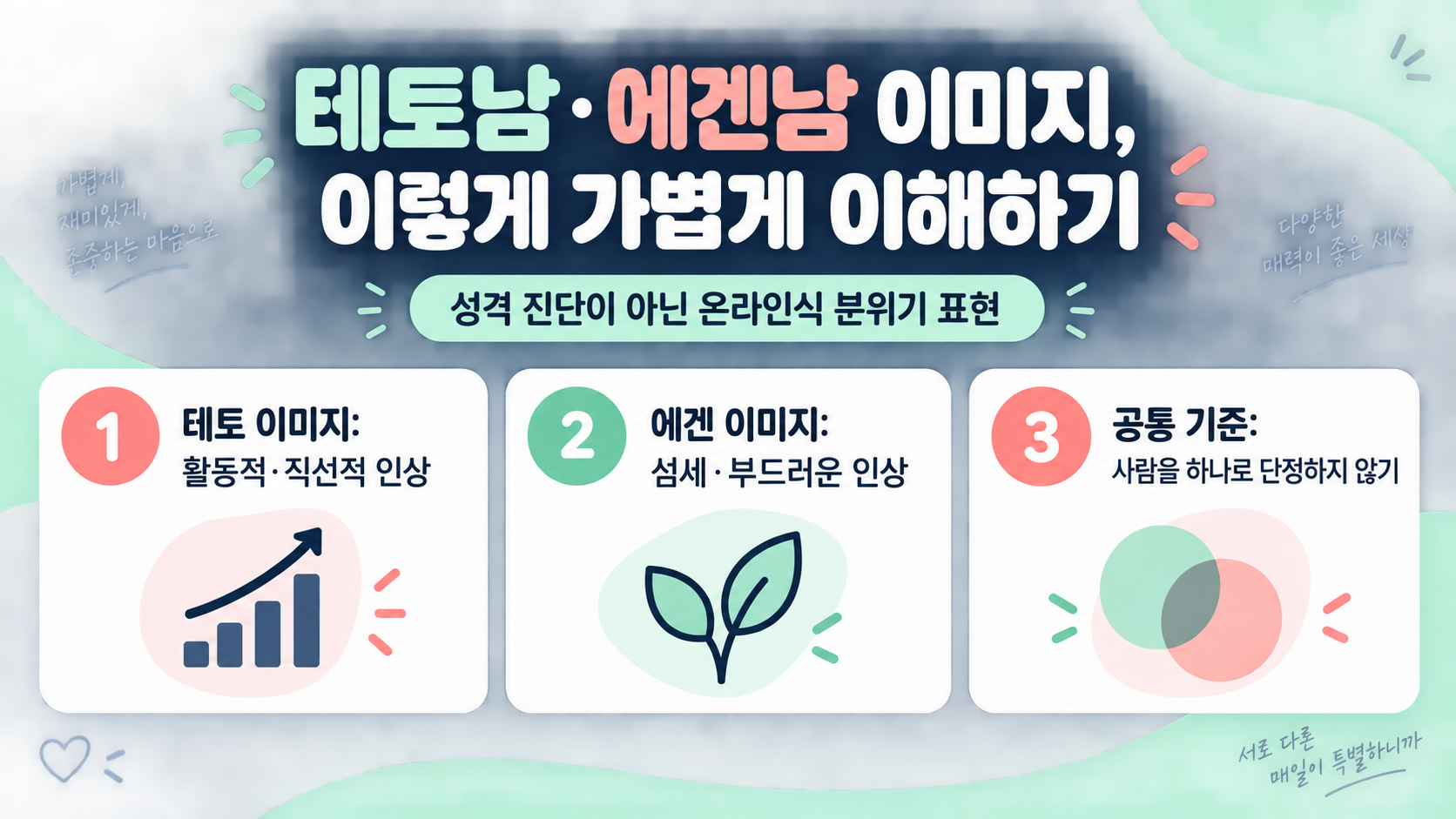테토남과 에겐남 이미지를 고정관념 없이 이해하는 비교 정보카드