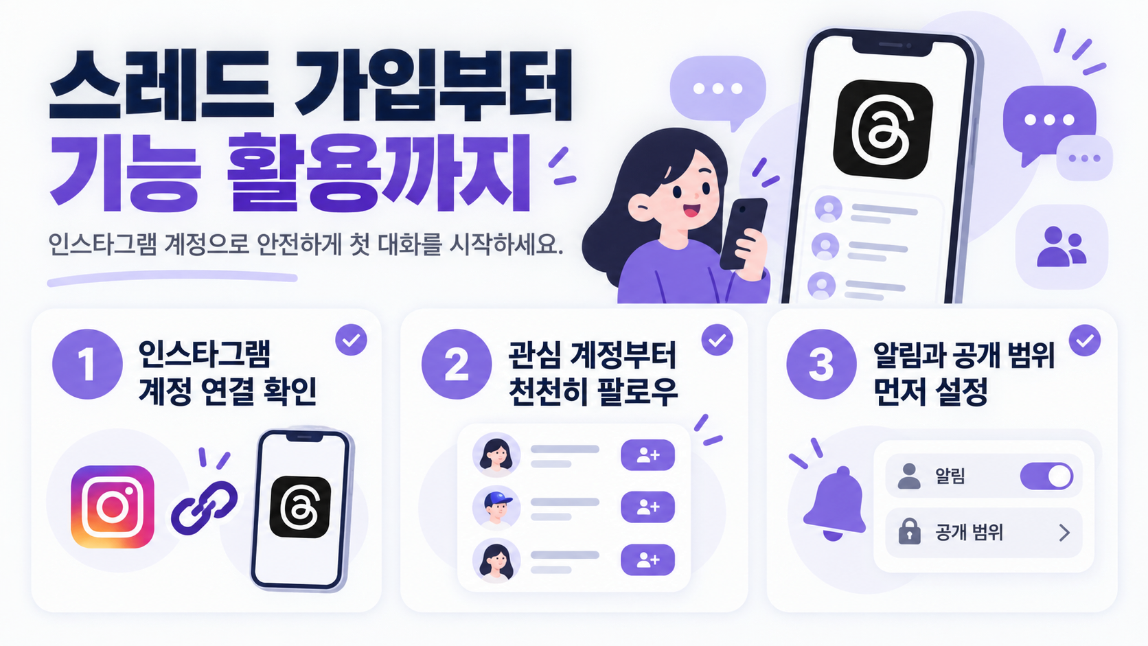 스레드 가입과 핵심 기능을 정리한 한국어 정보카드