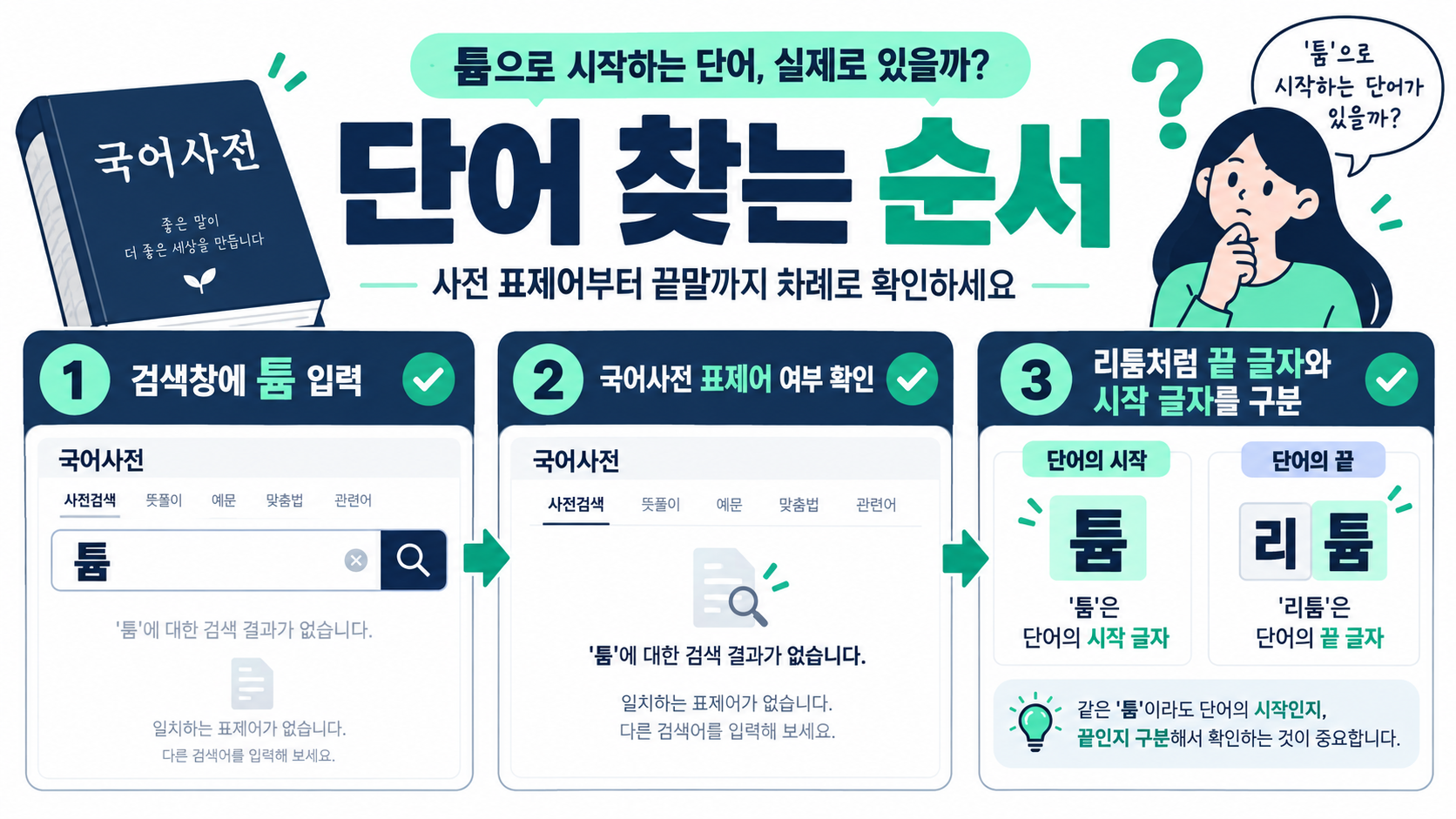 튬으로 시작하는 단어를 사전에서 찾는 순서 정보카드