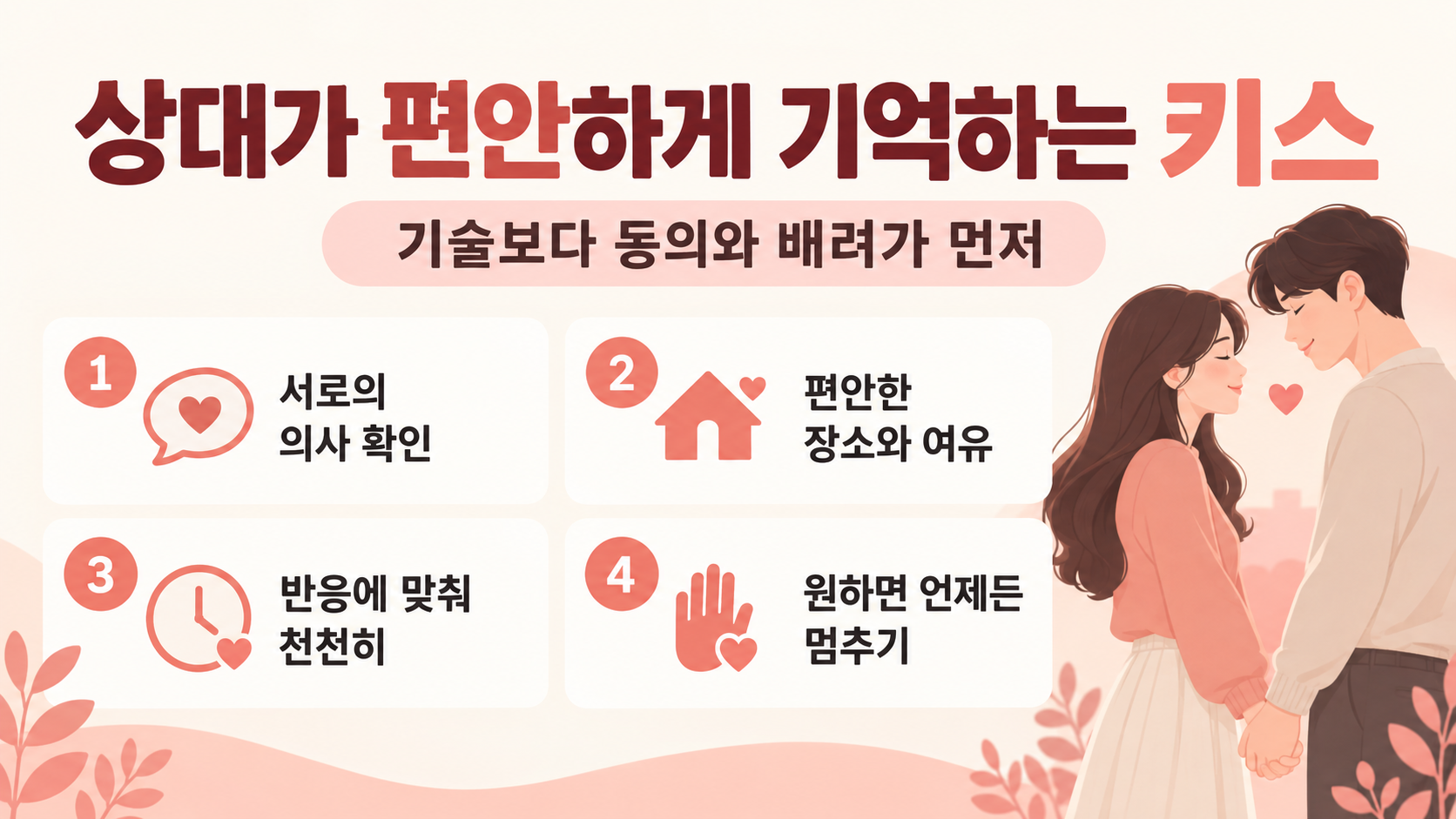 편안한 키스를 위한 배려와 타이밍 핵심을 담은 정보 카드