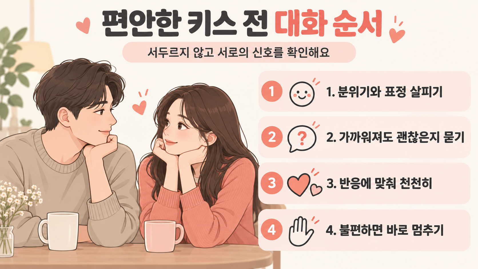 키스 전후 자연스러운 소통 순서를 보여주는 정보 카드