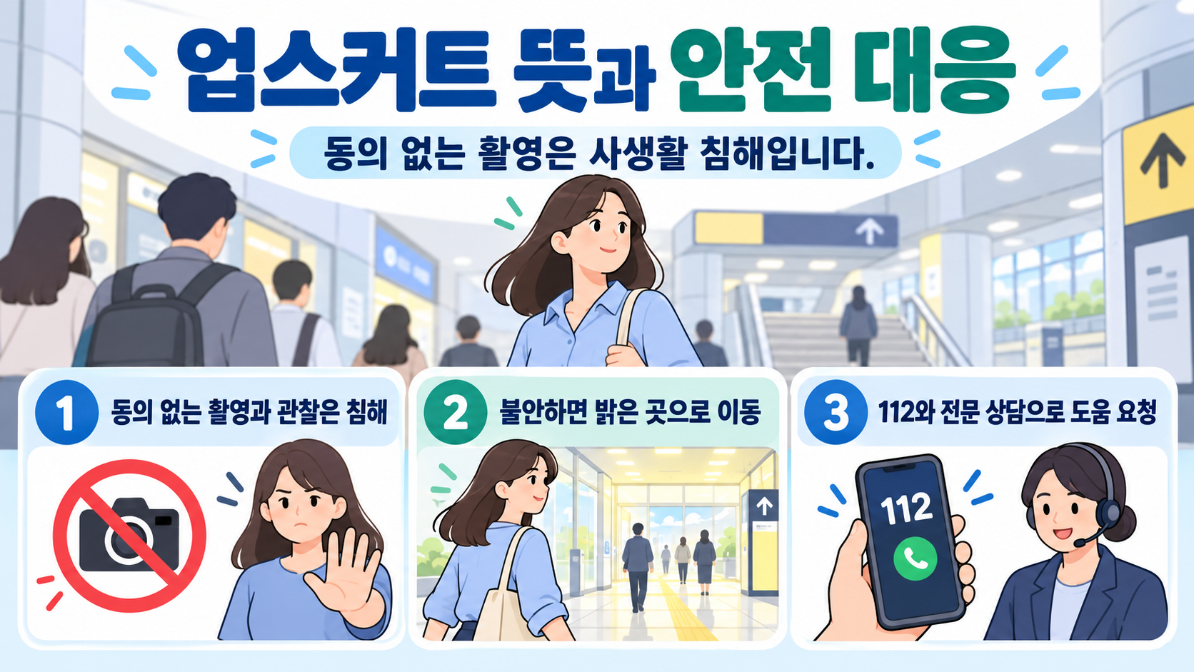 업스커트 뜻과 불법촬영 예방 핵심을 정리한 정보카드