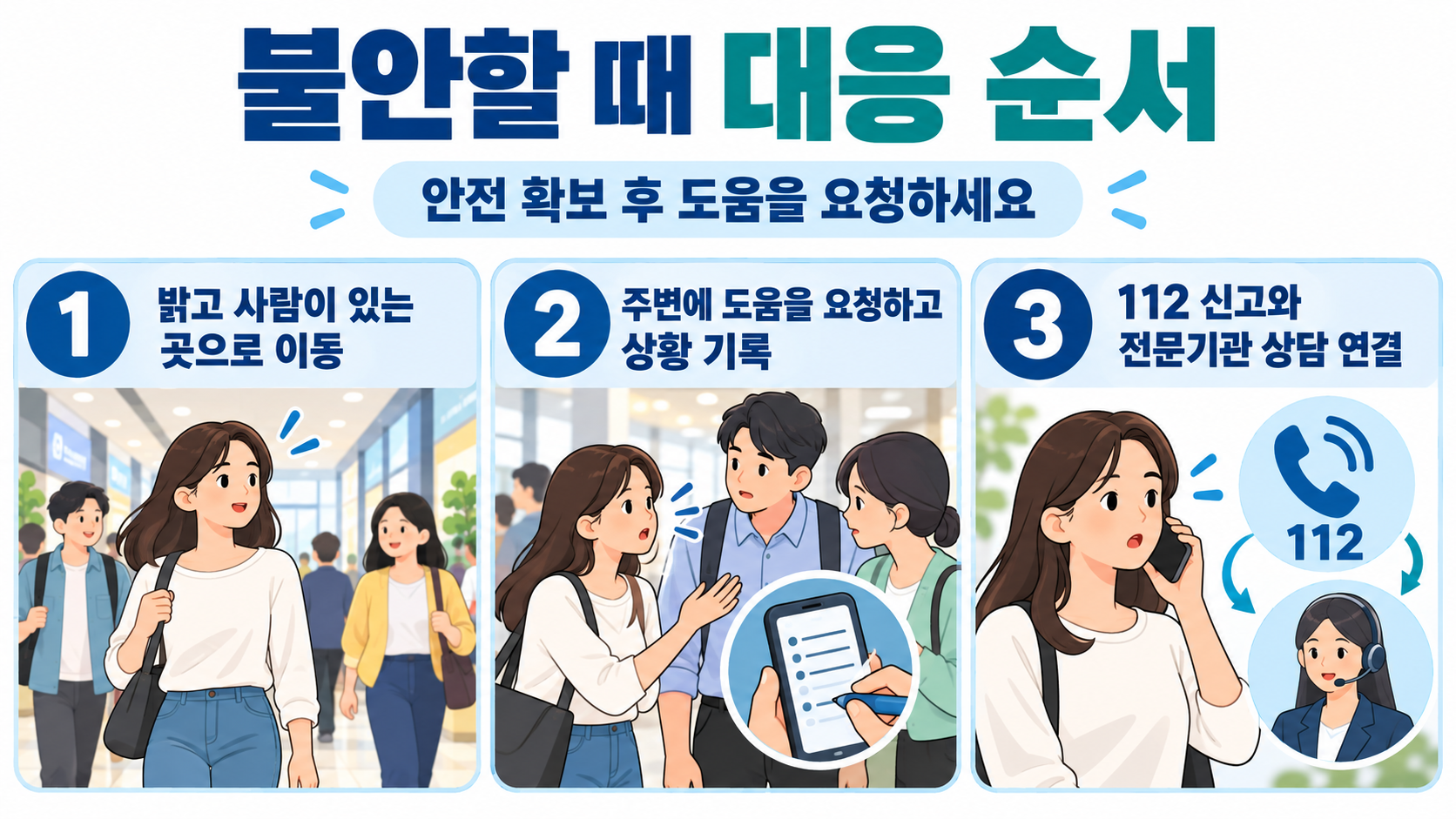 불법촬영 의심 상황에서 확인하고 대응하는 순서 안내