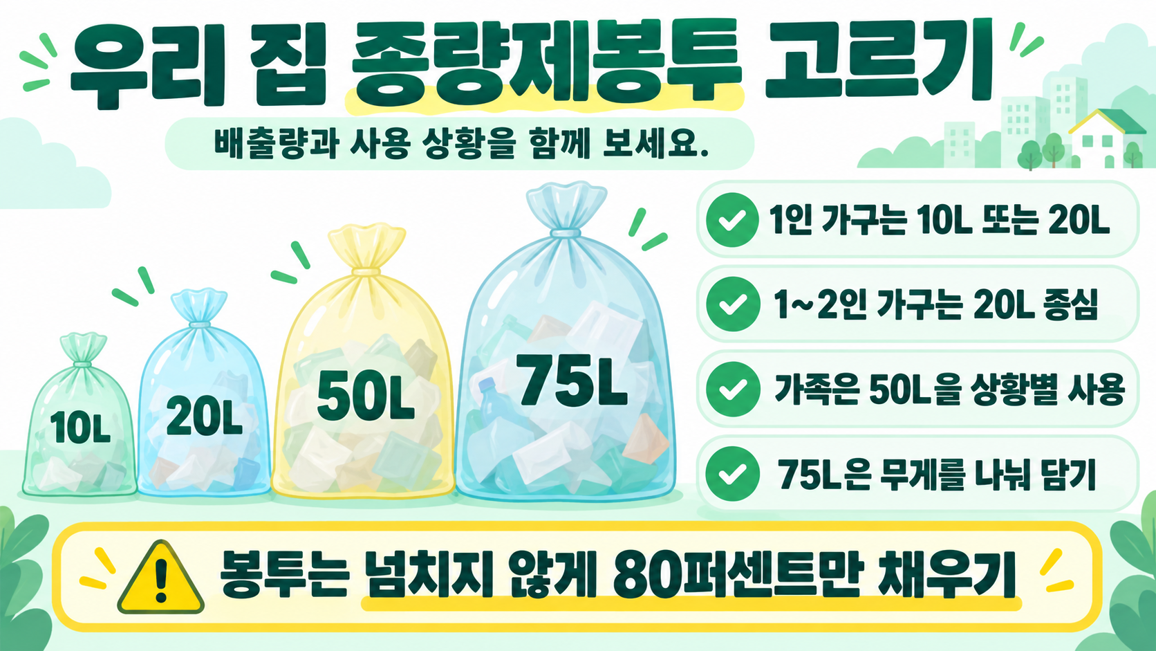 종량제봉투 구매 전 확인할 체크리스트