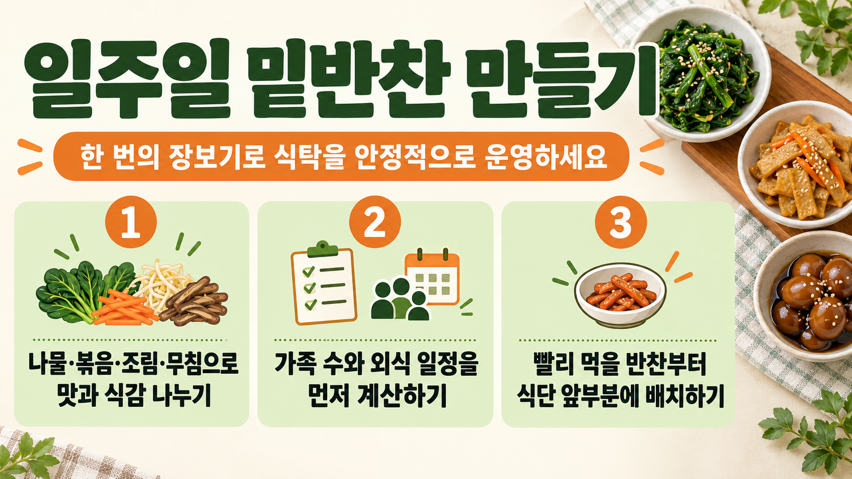 일주일 밑반찬 가정식 구성 원칙을 보여주는 정보카드
