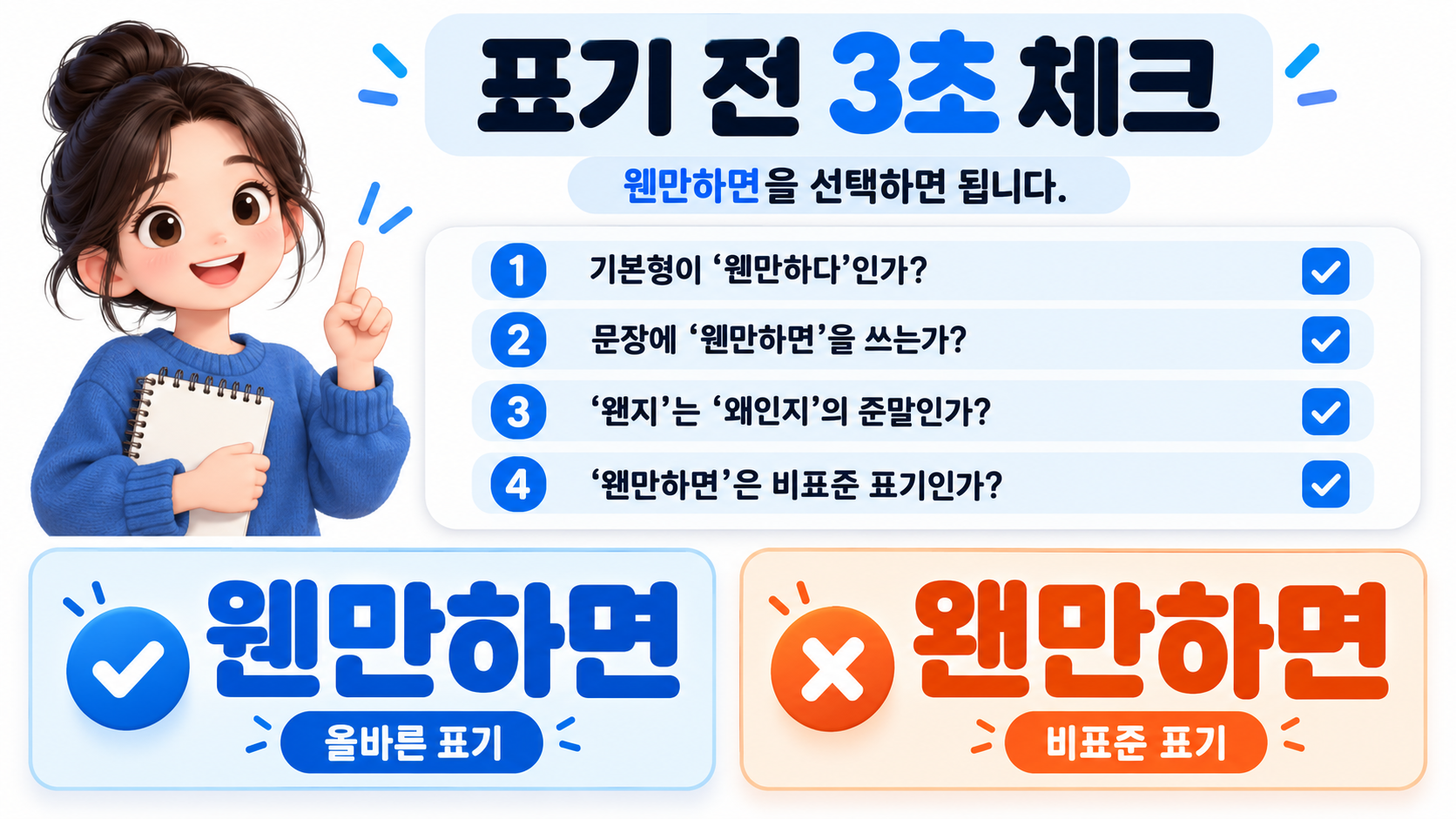 자주 틀리는 맞춤법을 고르는 체크리스트 정보 카드