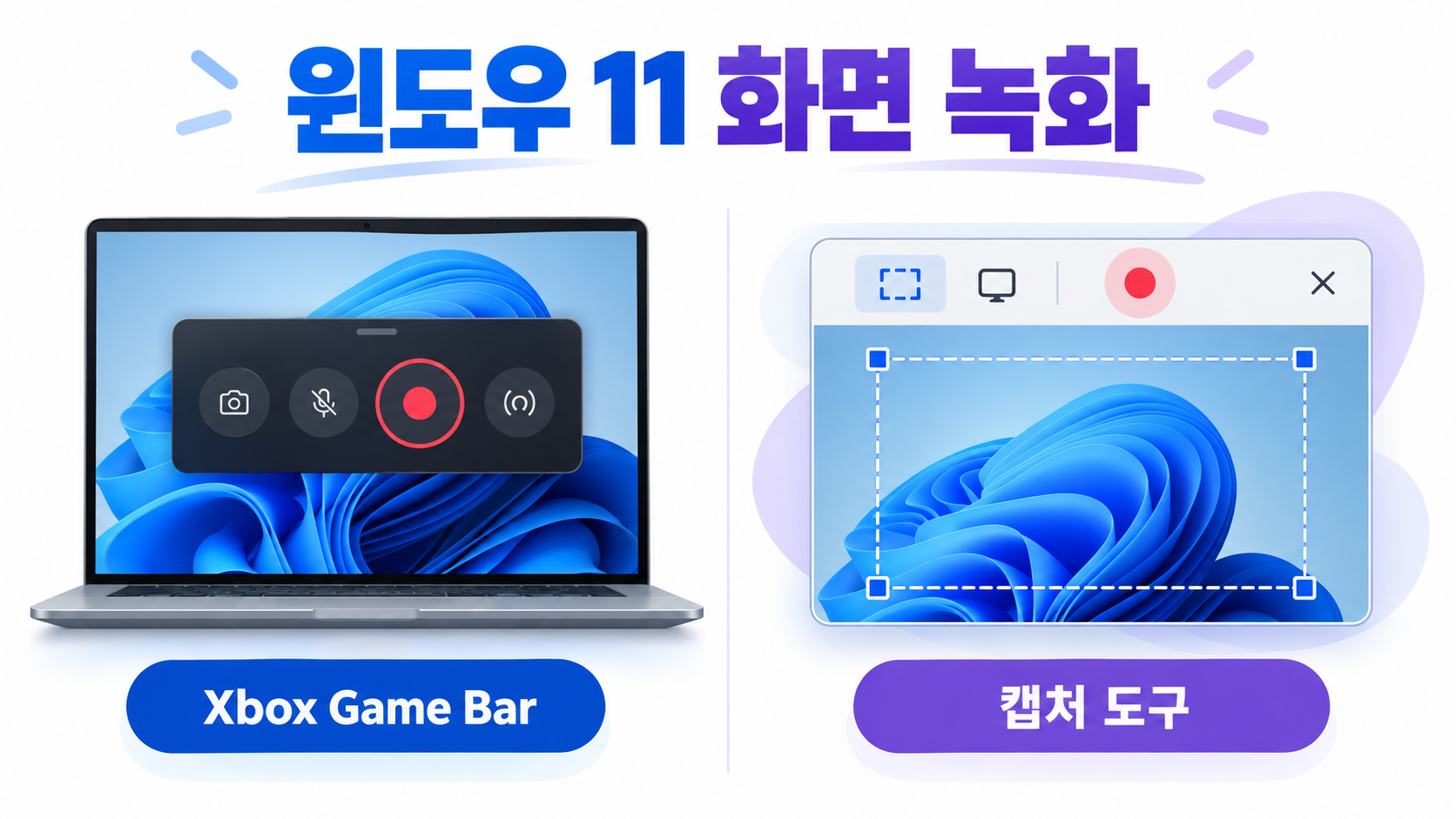 윈도우 11 화면 녹화 방법을 소개하는 노트북 정보 카드