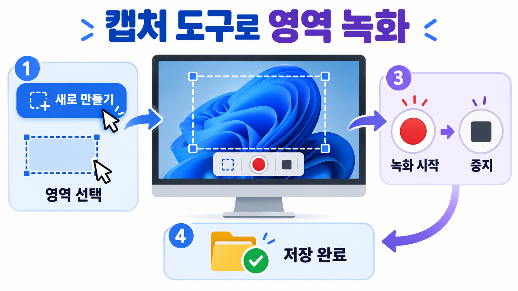 윈도우 11에서 녹화 파일을 확인하고 저장하는 화면 안내 이미지