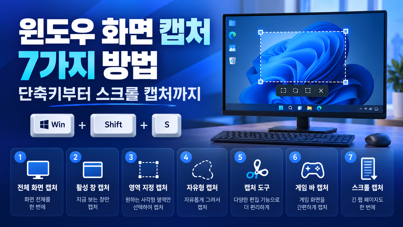 윈도우 화면 캡처 7가지 방법을 보여주는 한국어 정보 카드