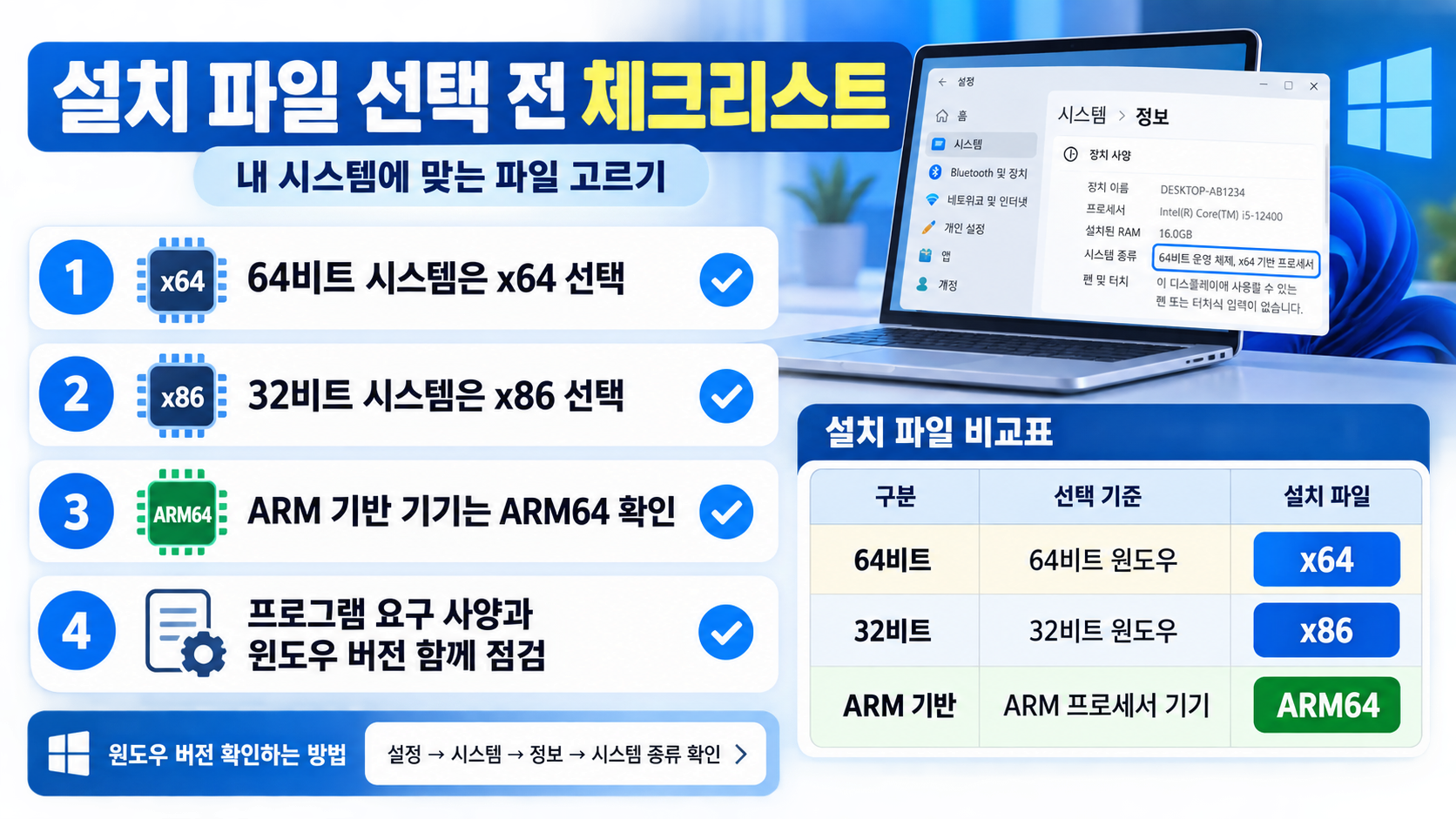 64비트와 32비트 프로그램 선택 점검 카드