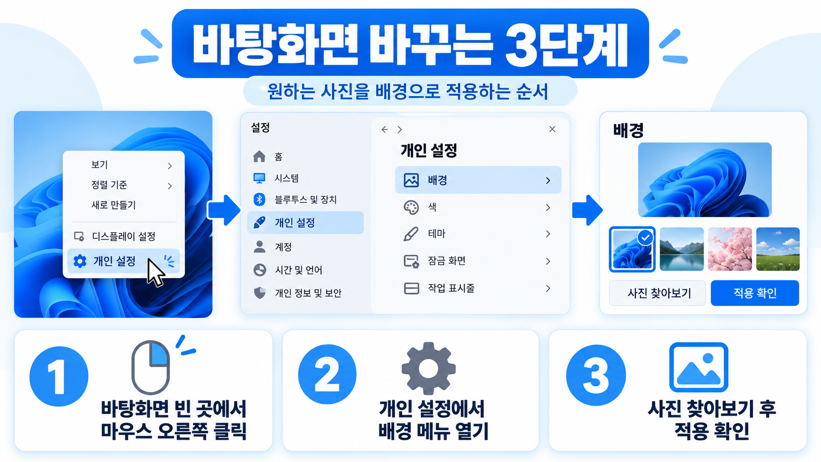 윈도우11 설정 앱에서 배경을 변경하는 순서를 담은 정보 카드