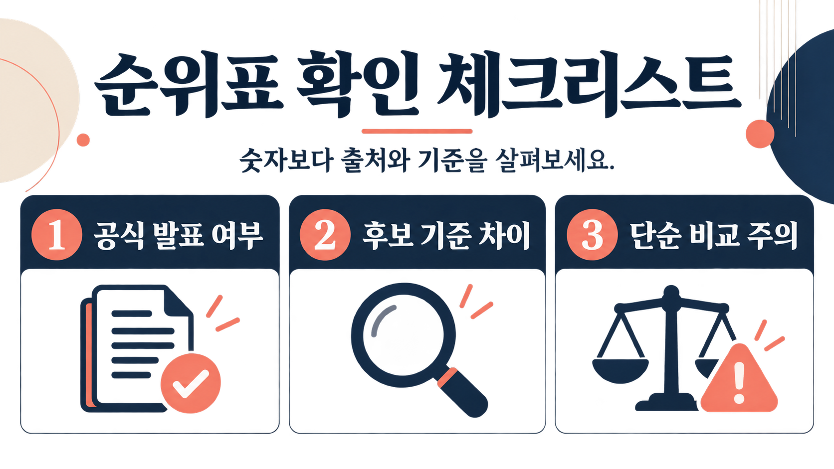 외모 순위 콘텐츠를 건강하게 즐기는 체크리스트 정보 카드