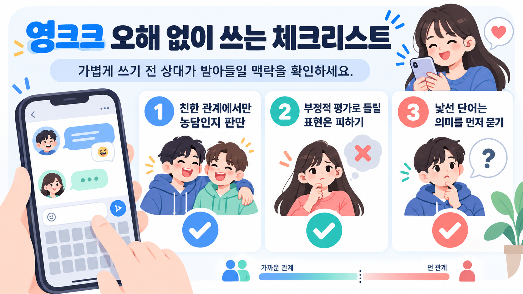 영크크 사용 전 점검 항목을 보여 주는 한국어 정보카드